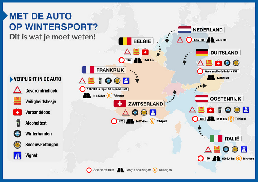 Infographic: met de auto op wintersport? Dit is wat je moet weten!