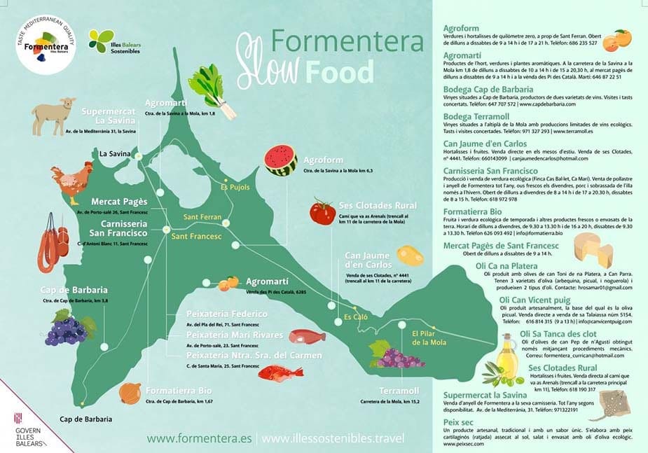slow food map formentera