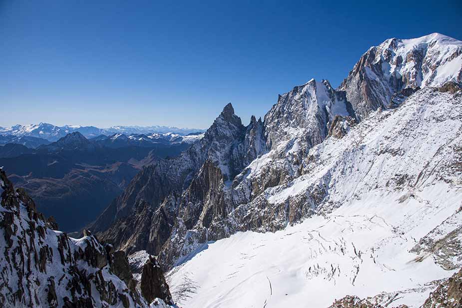 De Mont Blanc